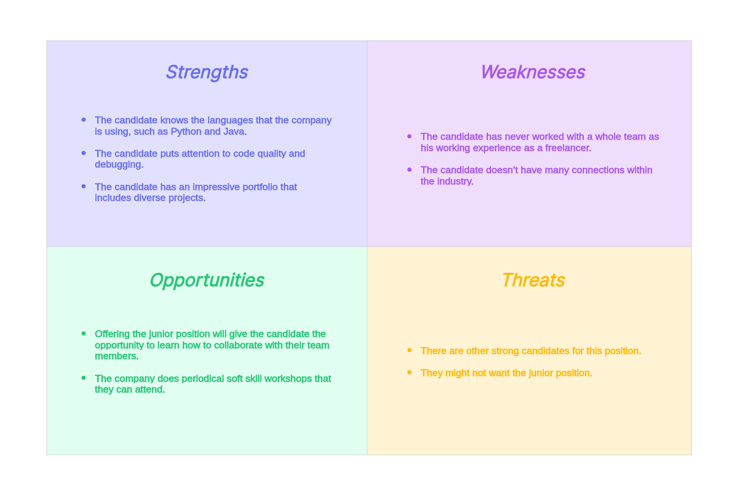 employee-swot-analysis-example-07