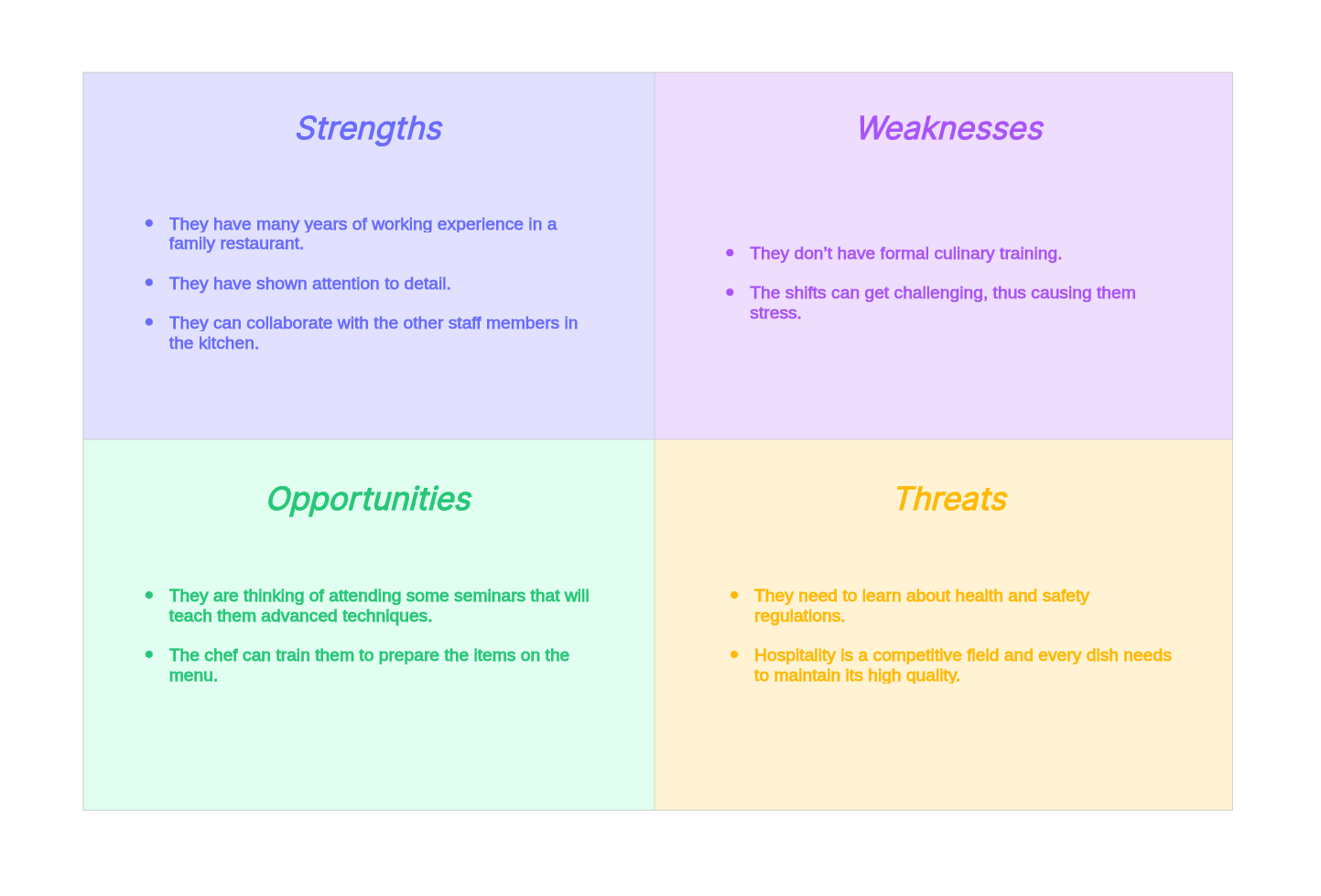 employee-swot-analysis-example-08