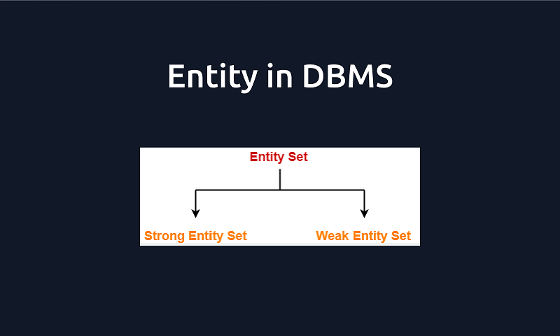entity in dbms