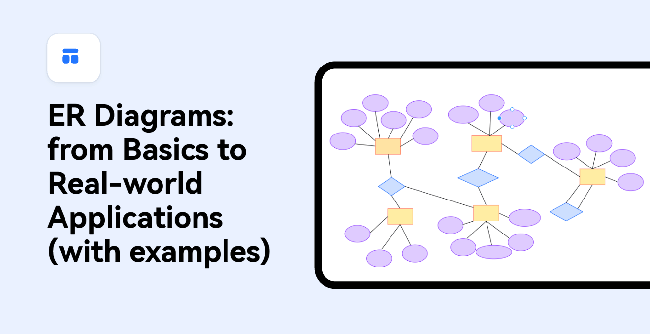 ER Diagram Examples of Real-world Applications