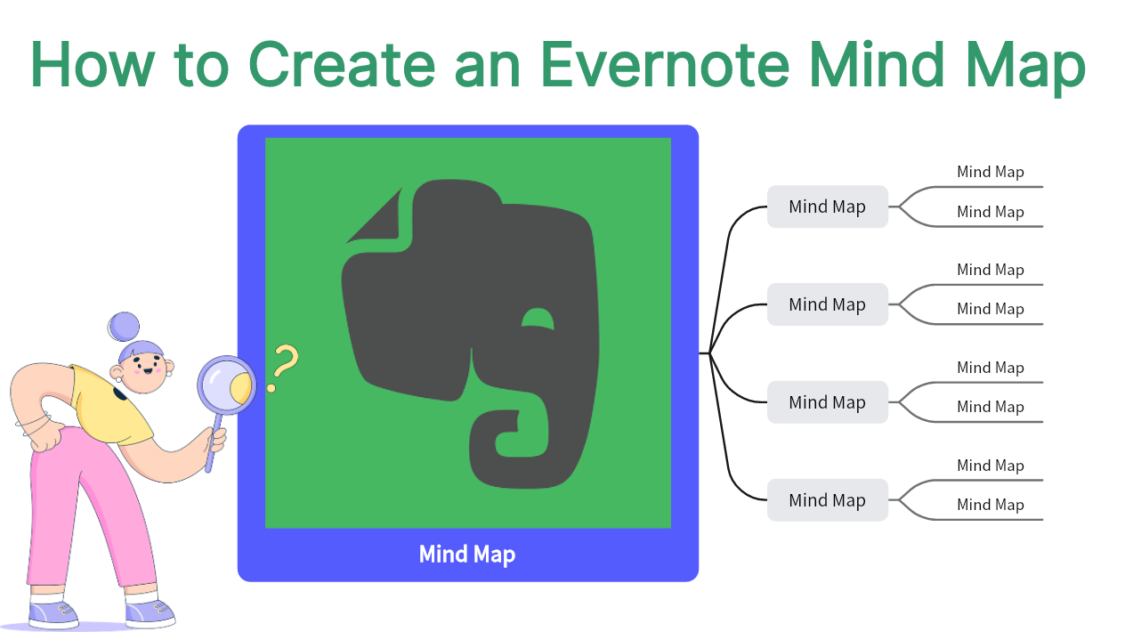 How to Create an Evernote Mind Map