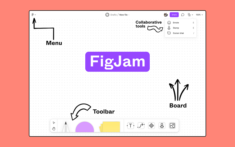 figjam teaching whiteboard