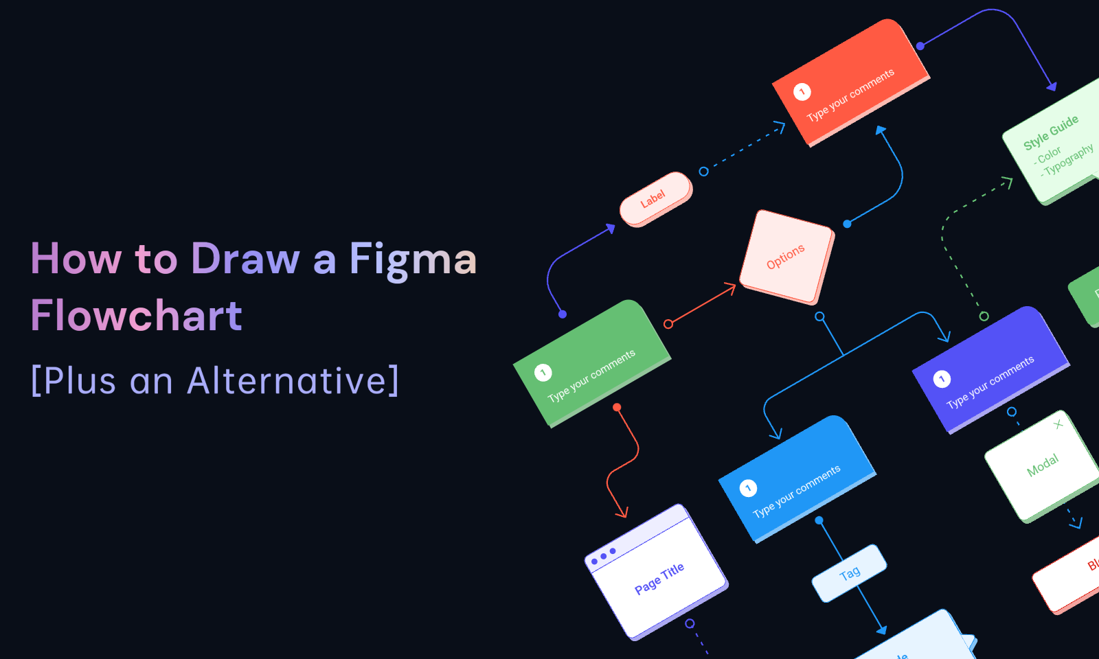 figma flow chart