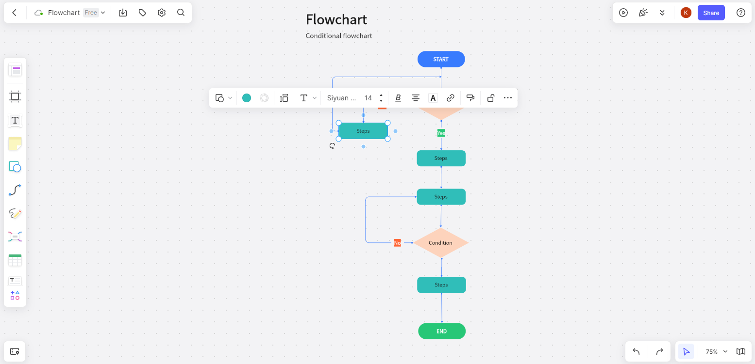 fill in flowchart boardmix