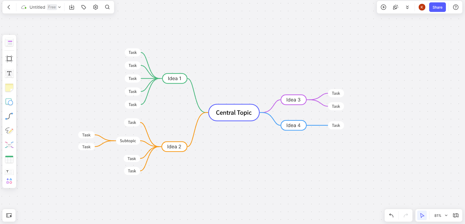 fill in mind map