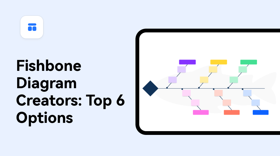 Fishbone Diagram Creators: A Comparison of the Top 6 Options