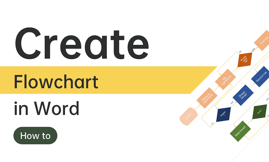 How To Make Flow Chart In Word File