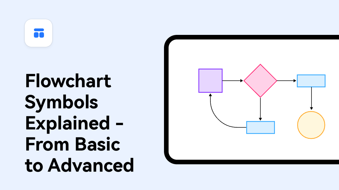 Flowchart Symbols Explained - From Basic to Advanced