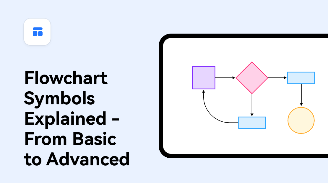 Flowchart Symbols Explained - From Basic to Advanced | Boardmix