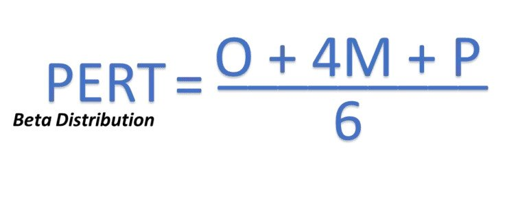 formulas in pert chart