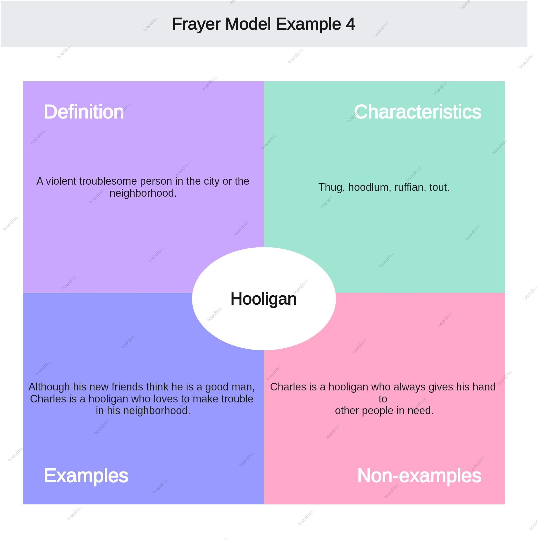 frayer-model-example-4