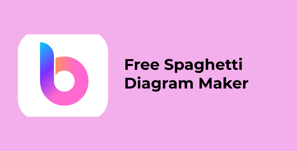 free spaghetti diagram template