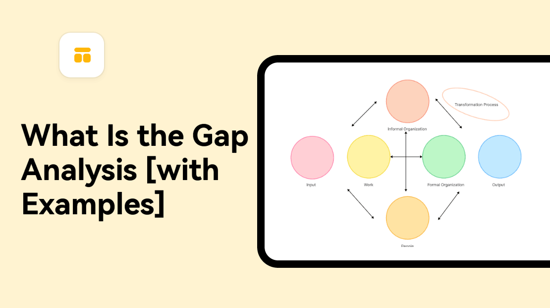 A Full Guide to Gap Analysis Examples, Defination and Tools