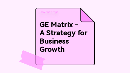 GE Matrix- A Strategy for Effective Business Growth