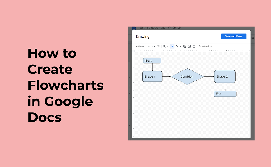 How to Create a Flowchart in Google Docs
