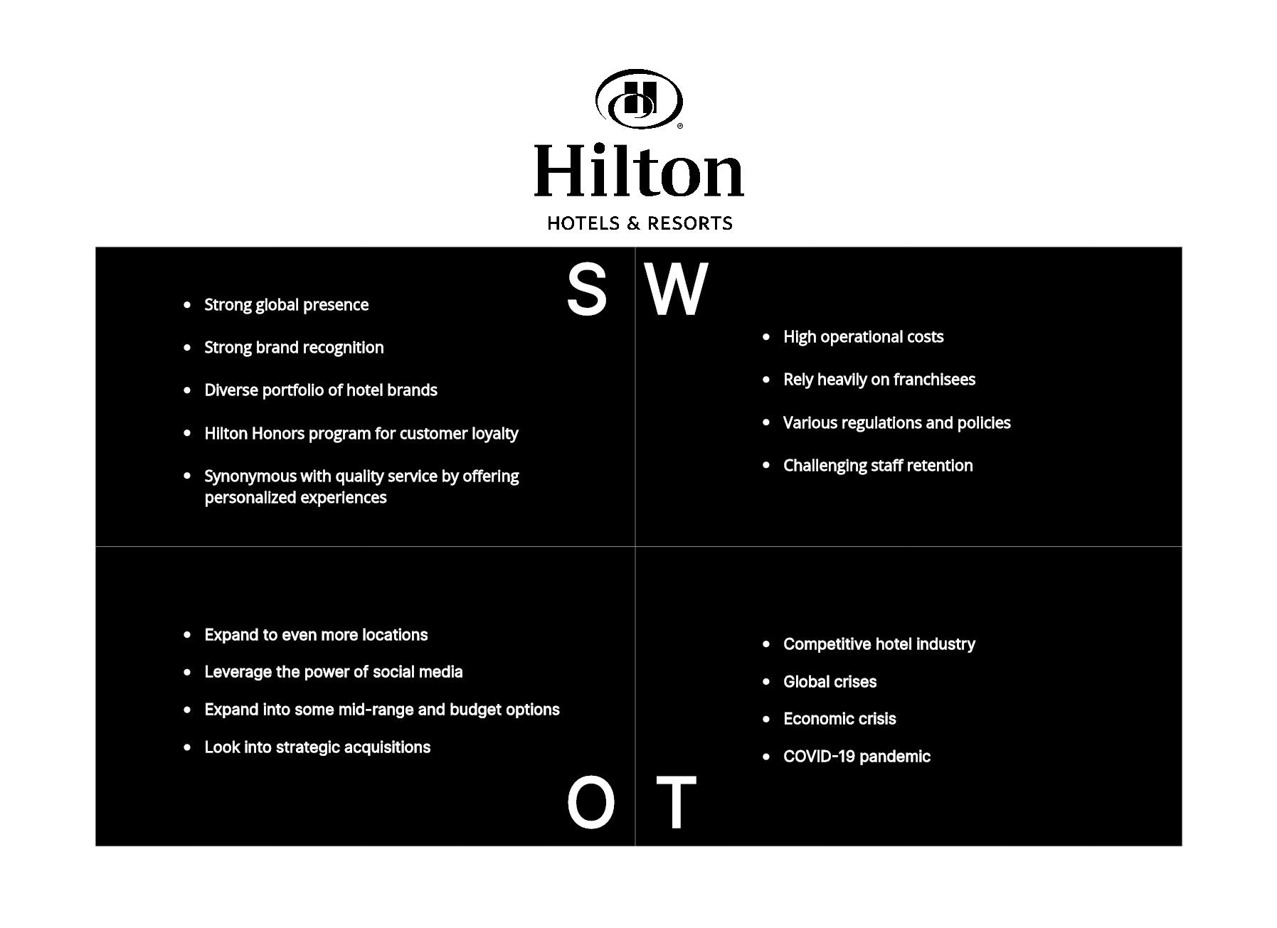 hilton-swot-analysis