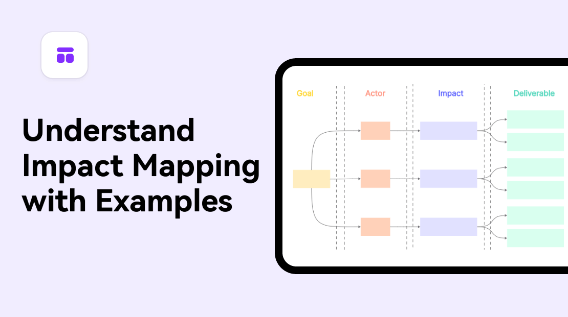 impact-mapping-cover