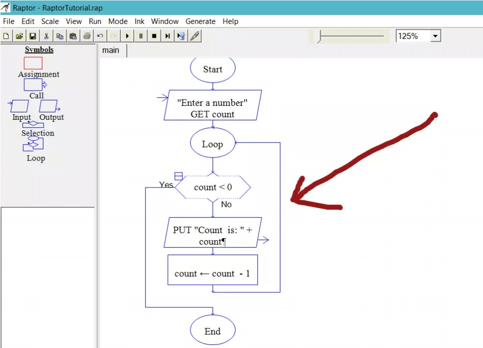 insert output symbol