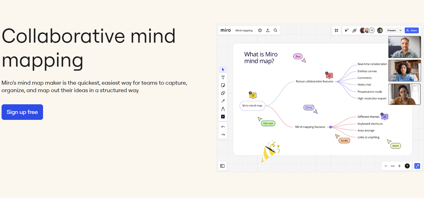 [2024]Deciphering Miro Mind Map: In-Depth Review