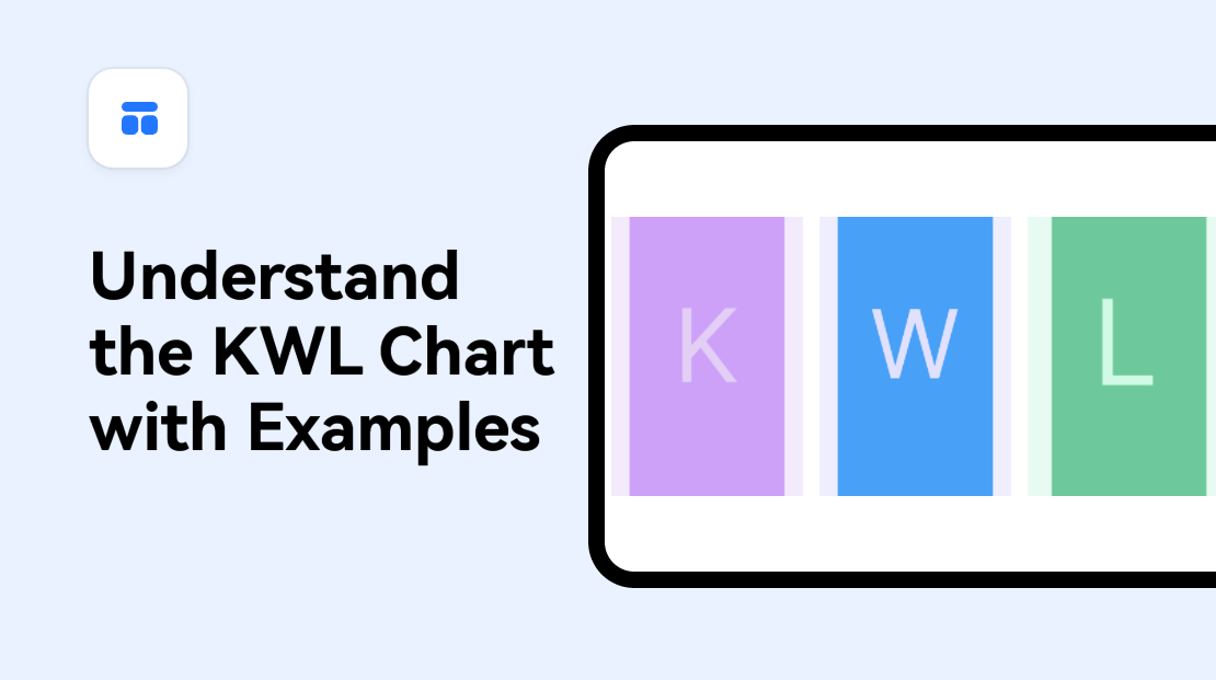 Explain What KWL Chart Is with Examples