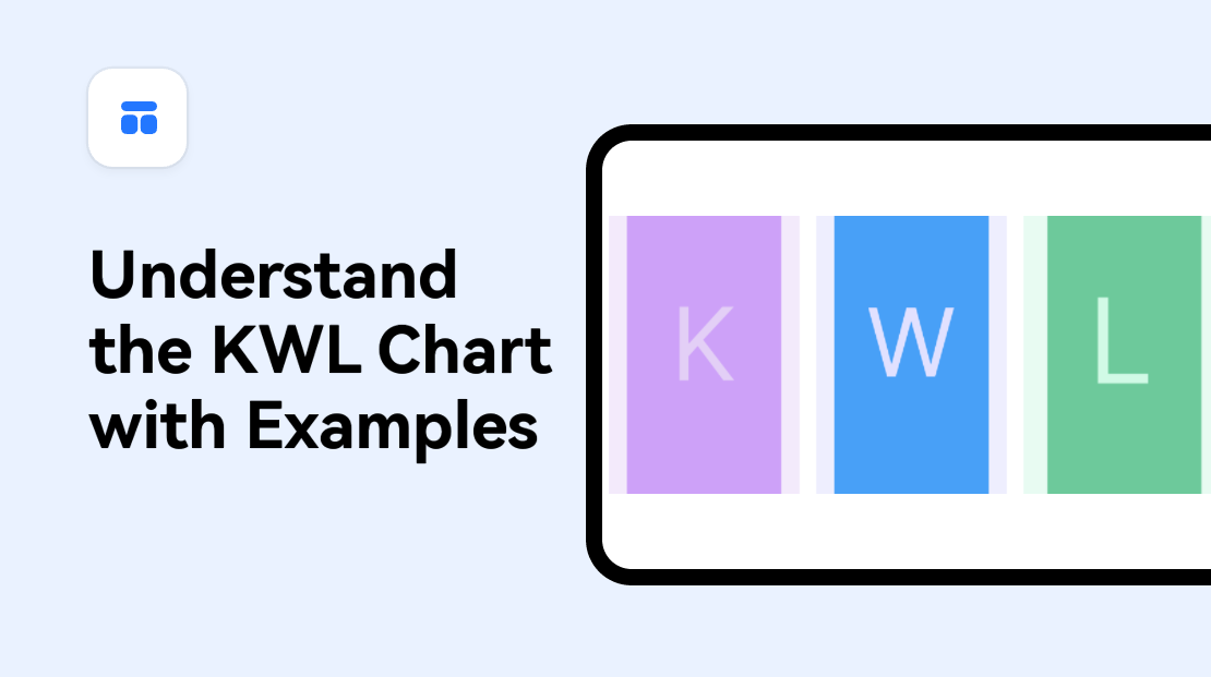 Understand the KWL Chart with Examples