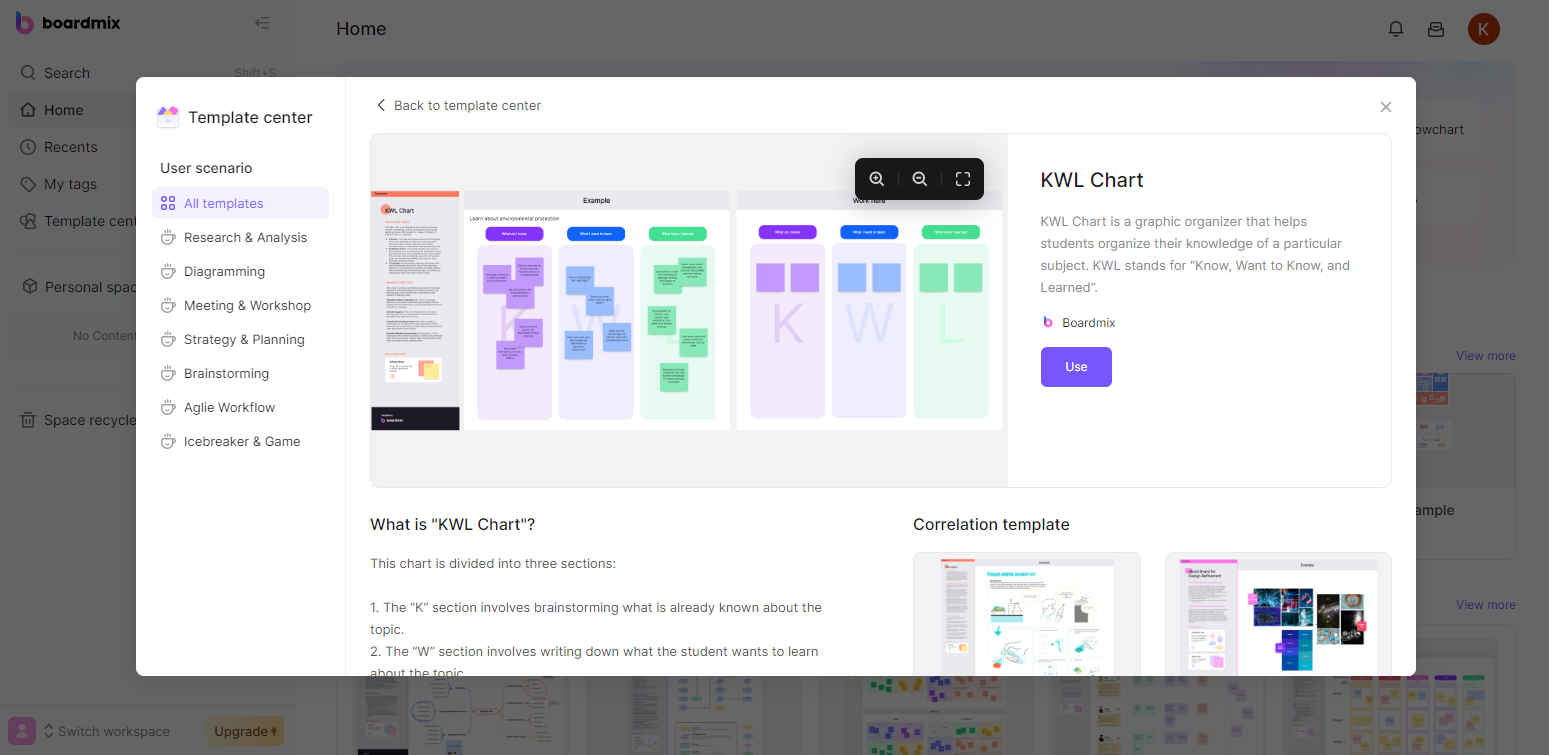 kwl chart template center