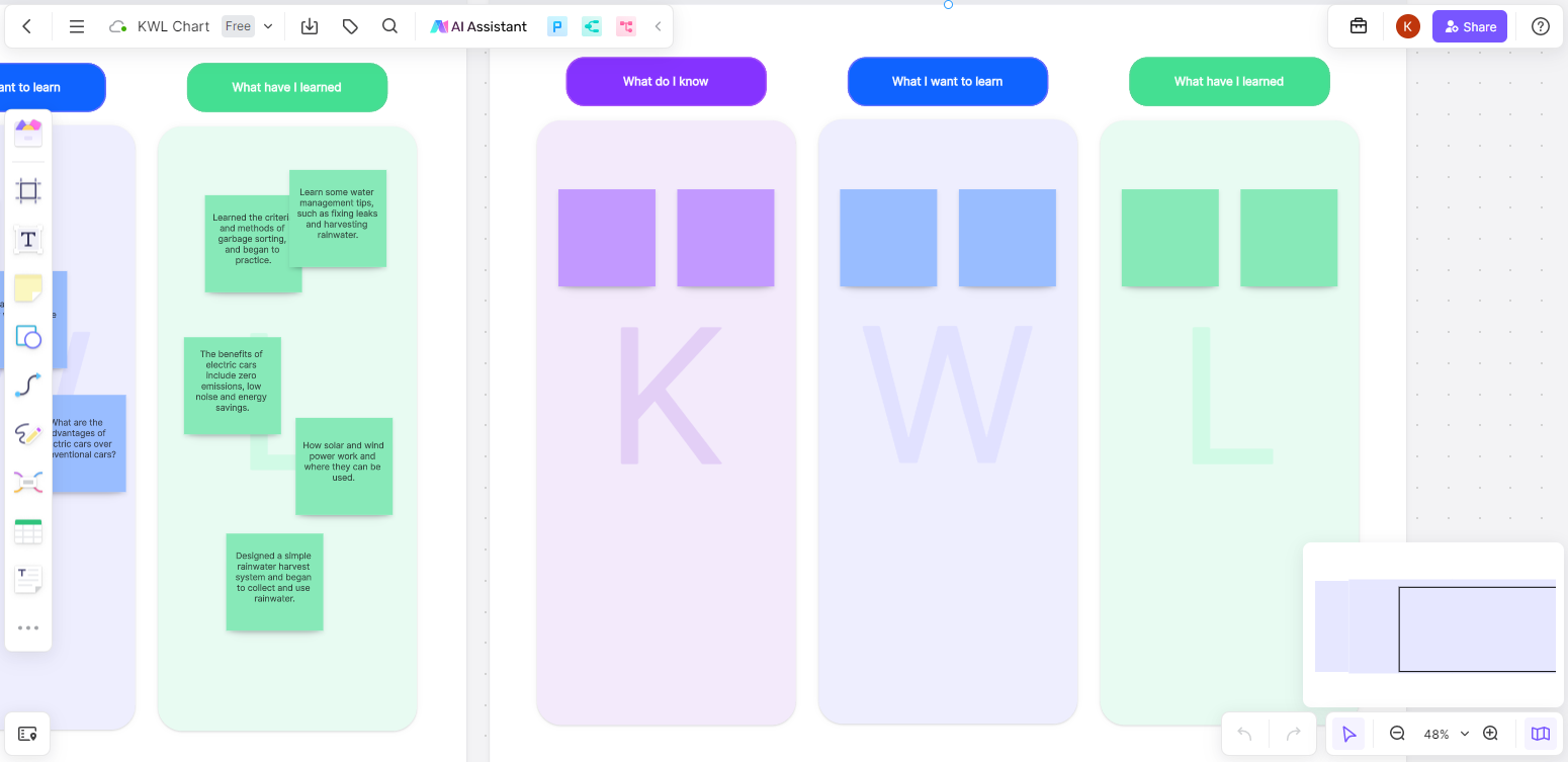 kwl chart template