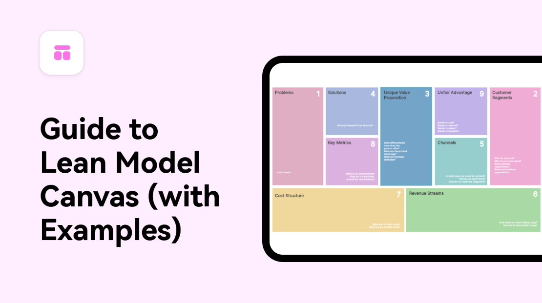 Understand Lean Model Canvas with 10 Examples