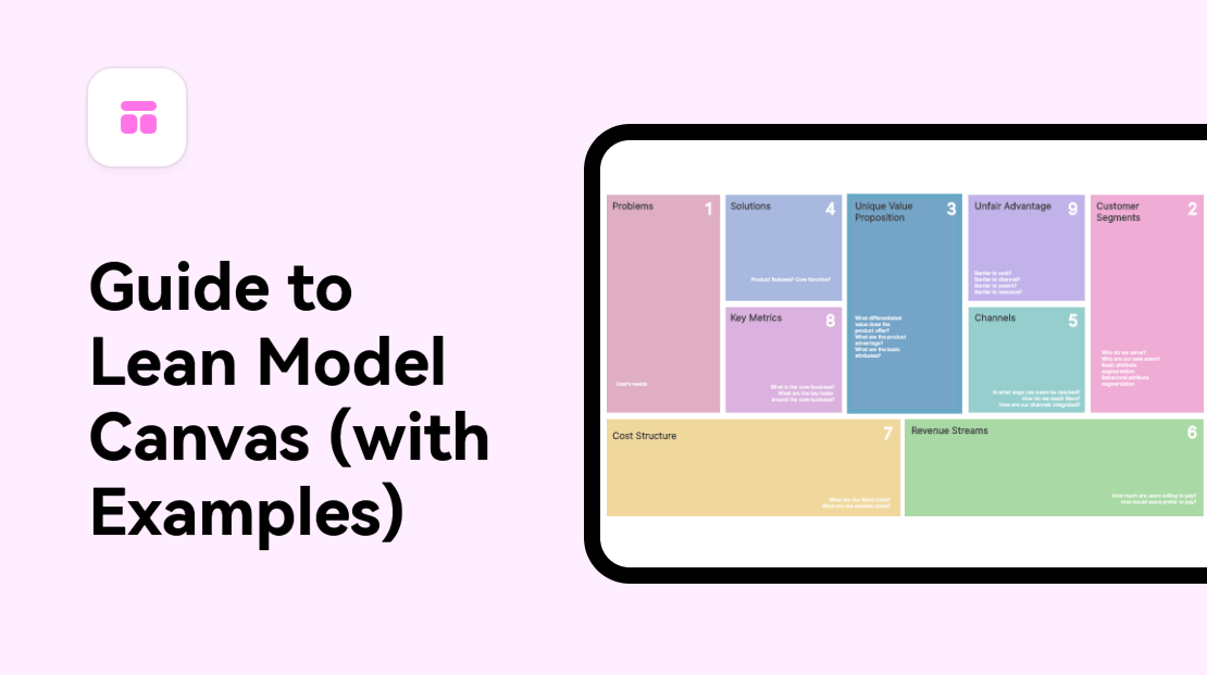 lean model canvas cover