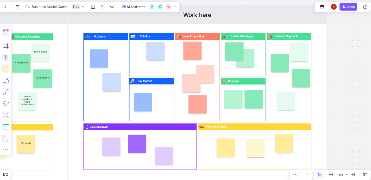 lean model canvas template