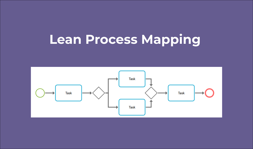 lean process mapping