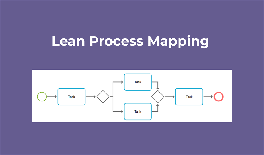 Lean Value Stream Mapping: Effective Guide and Application