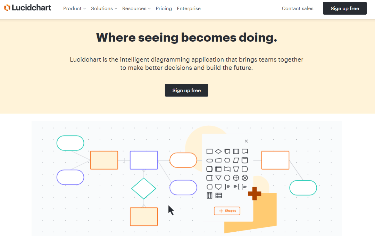 lucidchart-tree-diagram-maker