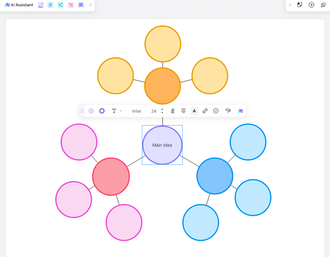 main-idea-cluster-diagram