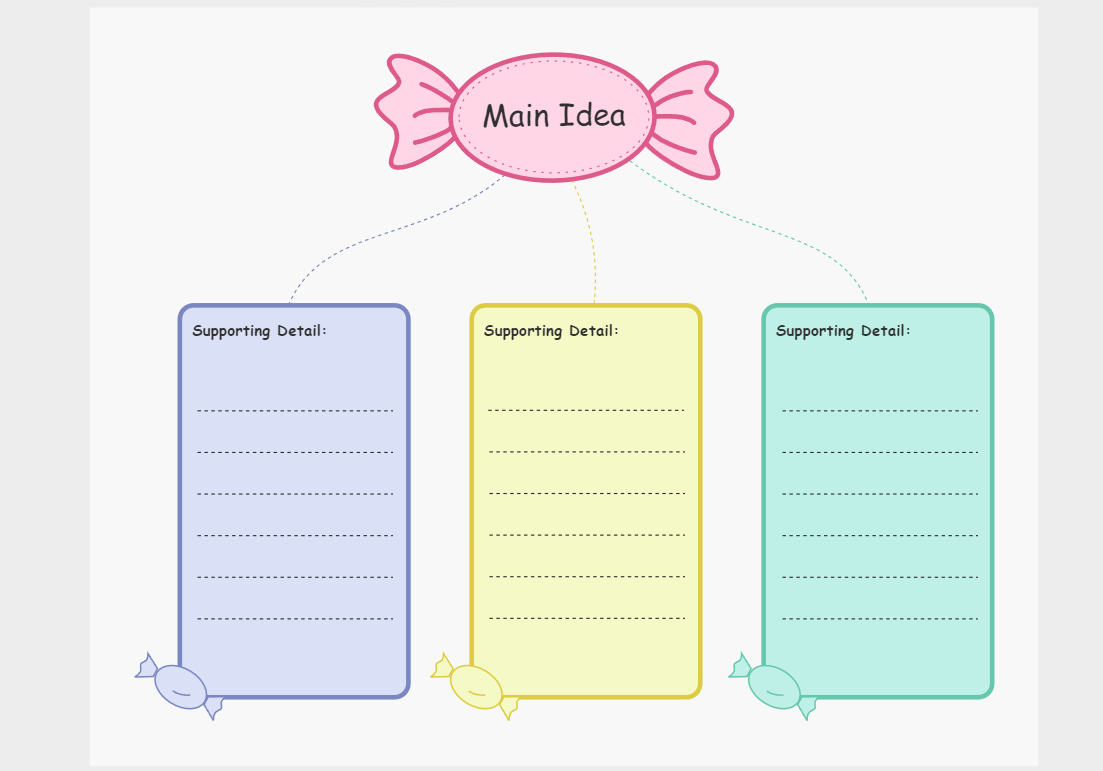 Boardmix Main Idea Graphic Organizer: To Create Online For Free