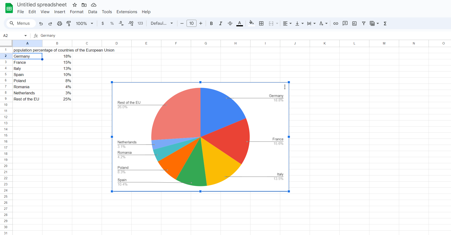 make-a-pie-chart-in-google-sheets-step-4