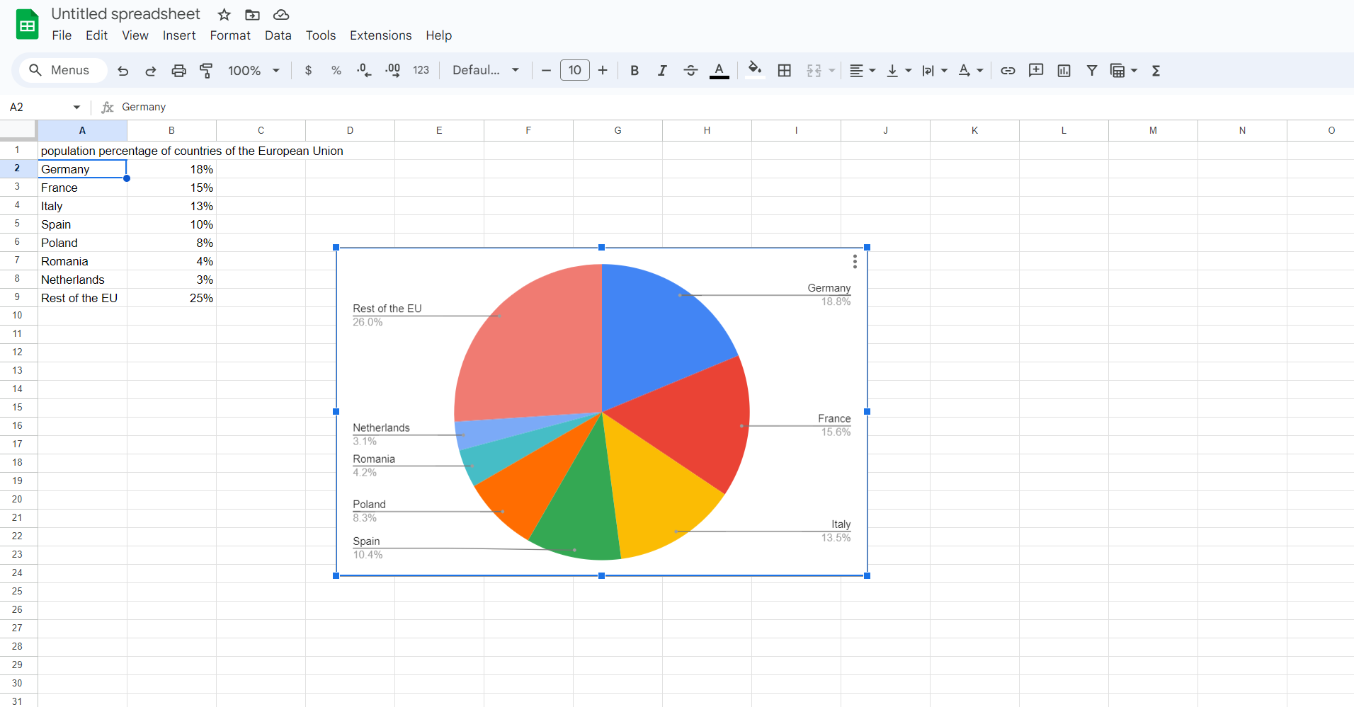 how-to-make-a-pie-chart-in-google-sheets-a-comprehensive-guide