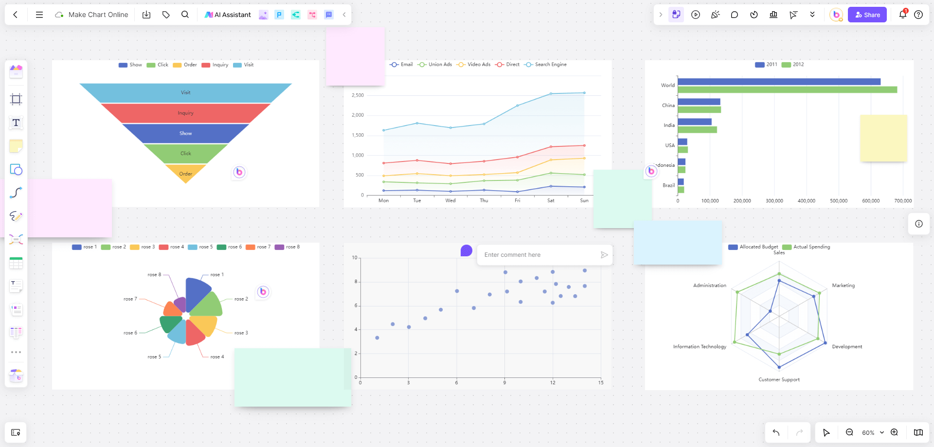 make-chart-online