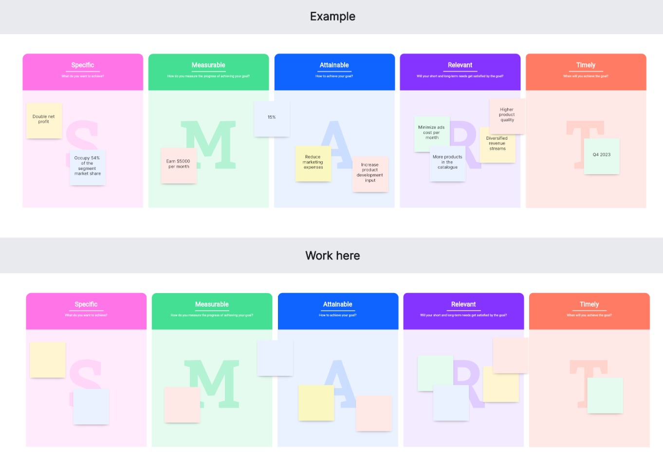 manage scope in project with Boardmix