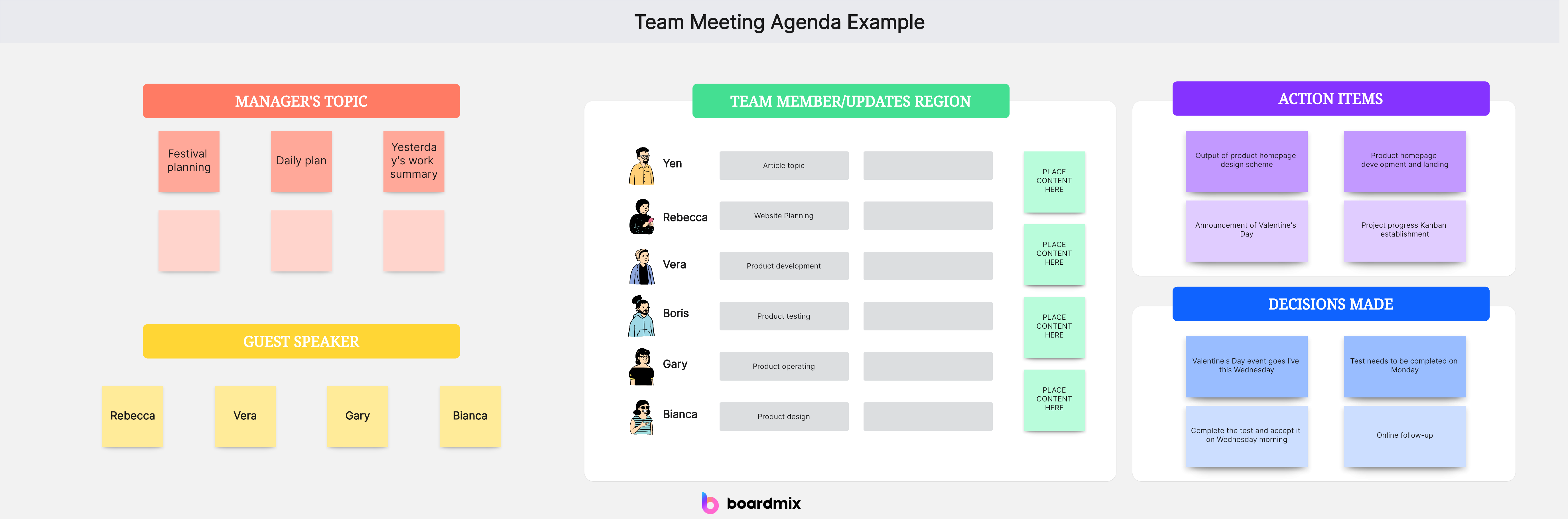 Meeting Agenda Examples: Templates for Productive Meetings