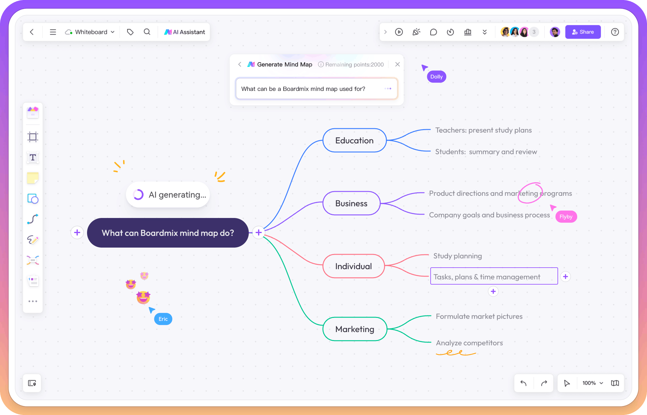 Demystifying AI Mind Map: A Comprehensive Guide