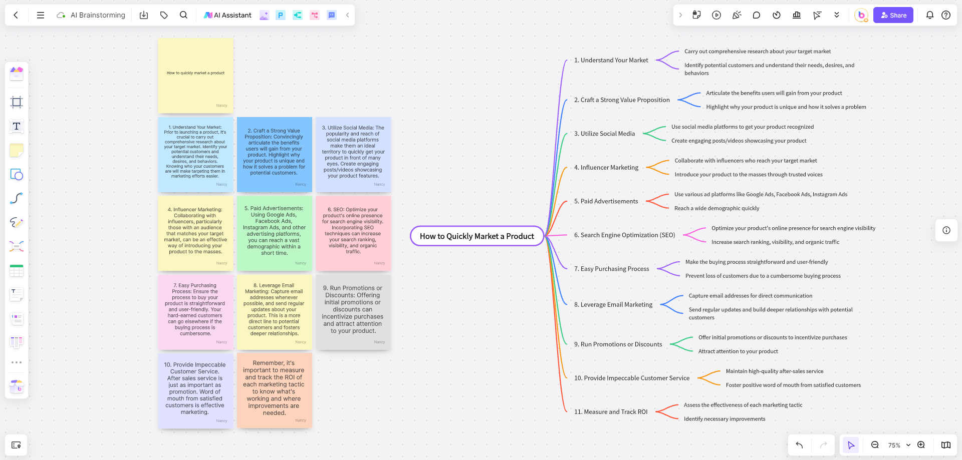 mindmap-ai-brainstorming