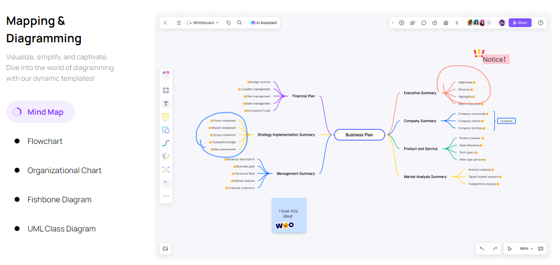 How Does AI Assist Mind Mapping?