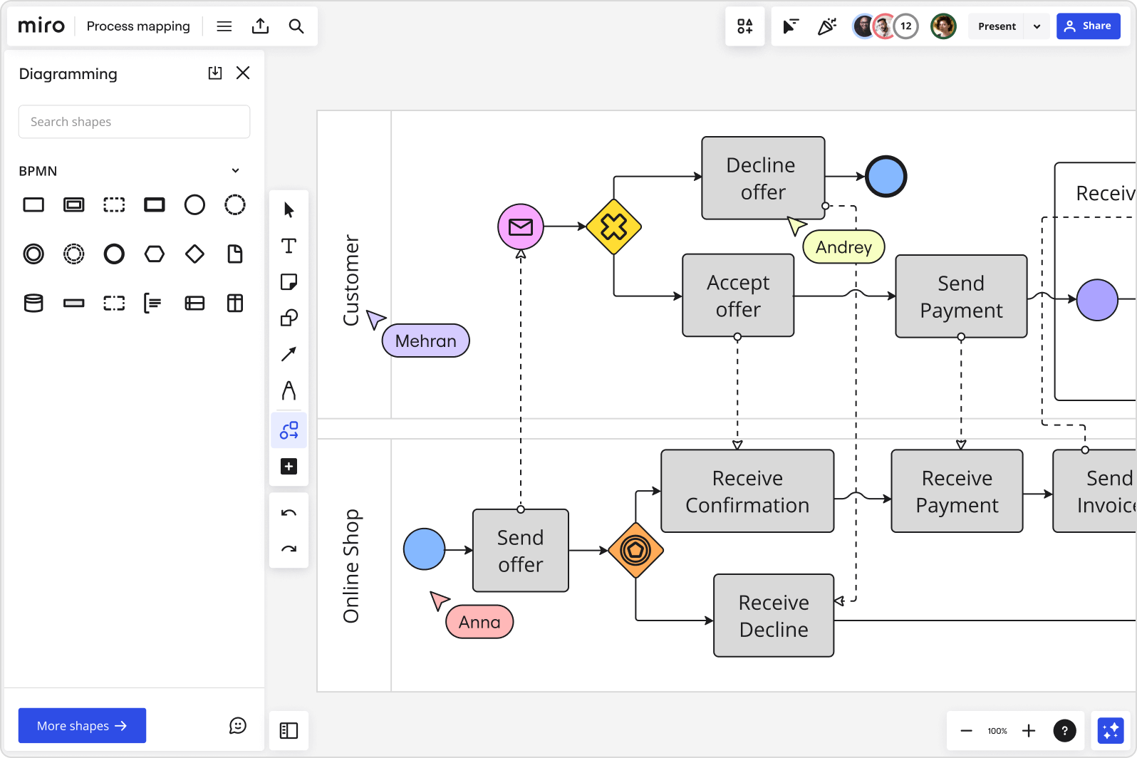 miro-design-tools