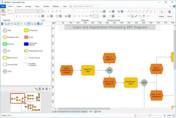 MyDraw flowchart software