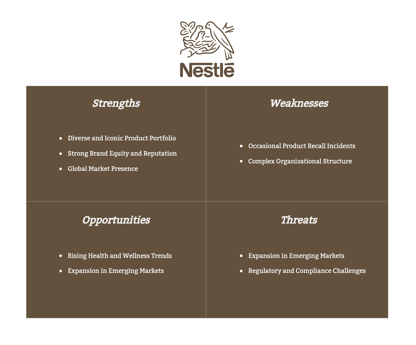 nestle-swot-analysis