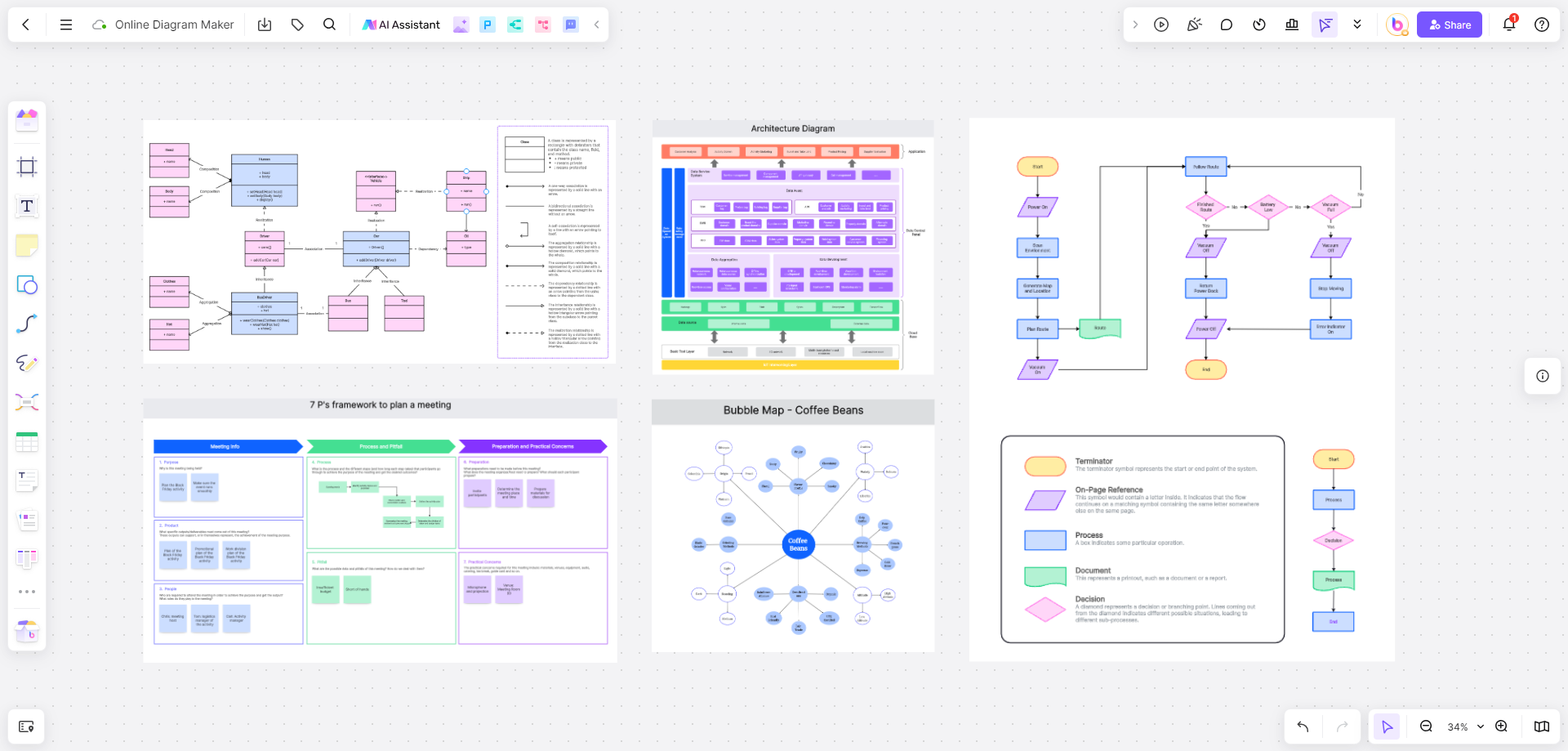 Discover the Best Free Online Diagram Maker