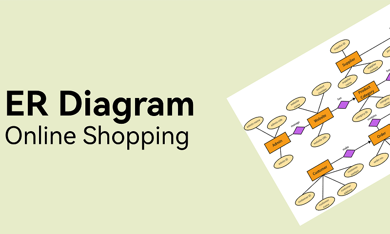 How to Create a Free ER Diagram for Online Shopping