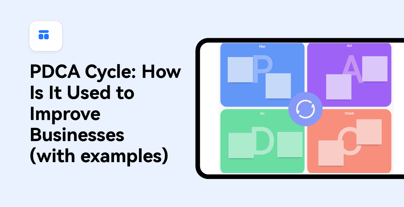 Learn About PDCA Cycle with Examples