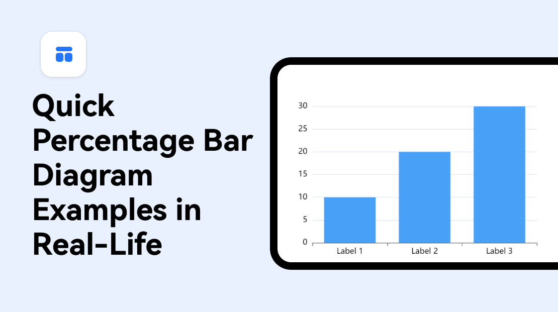 percentage-bar-diagram-examples-cover